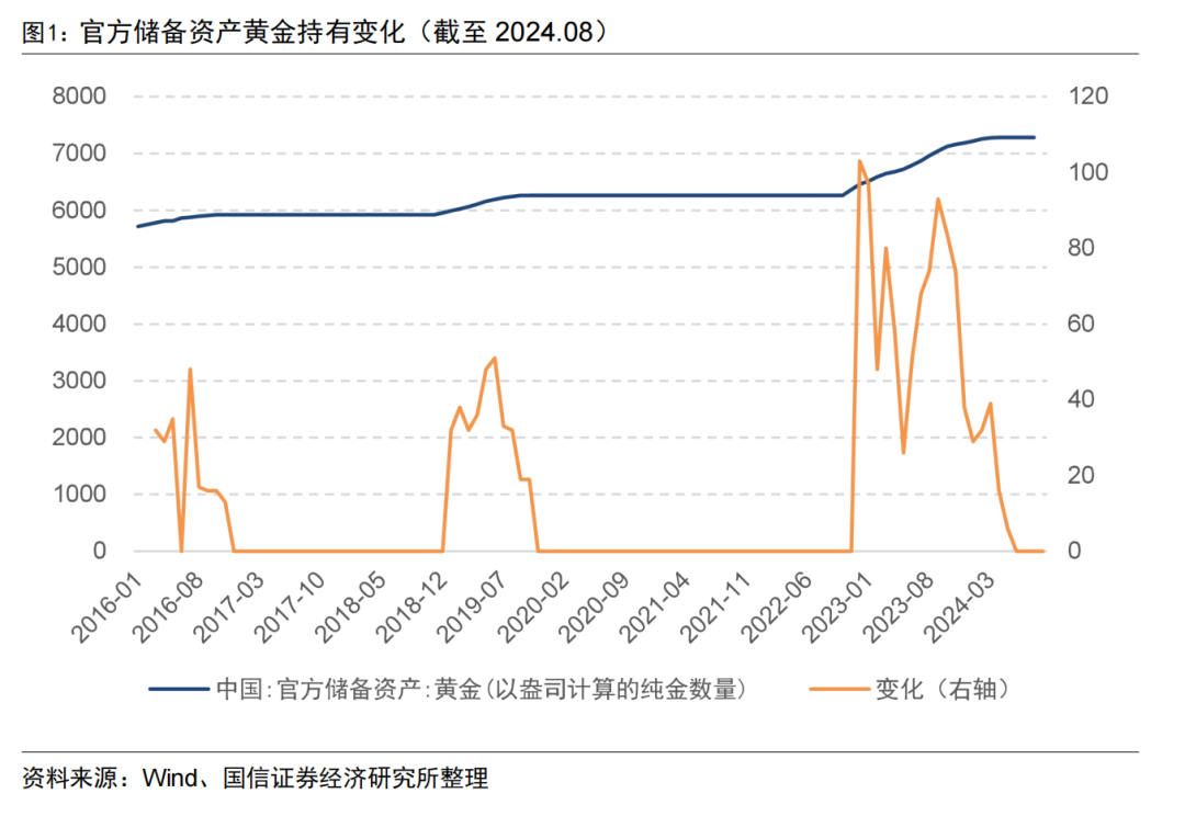 
          
            前三季度全国可再生能源发电新增装机超2亿千瓦，新能源ETF易方达（516090）、绿色电力ETF（562960）等产品布局板块龙头
        