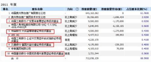 
          
            前三季度全国可再生能源发电新增装机超2亿千瓦，新能源ETF易方达（516090）、绿色电力ETF（562960）等产品布局板块龙头
        