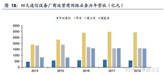 广交会第三期智能与时尚融合 商家优化全球市场布局