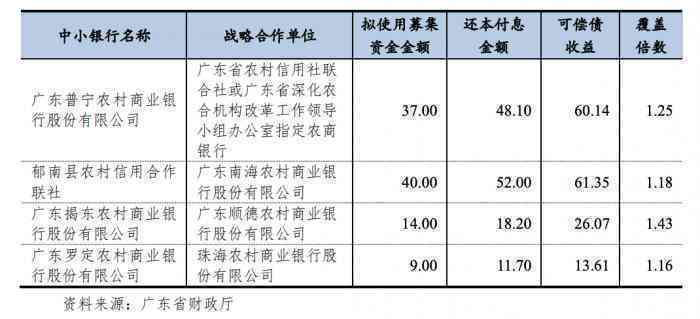 全国1.88亿户经营主体各类信用信息依法公示