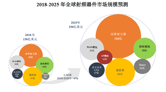 三部门：到2035年新材料大数据中心体系全面建成并稳定运行