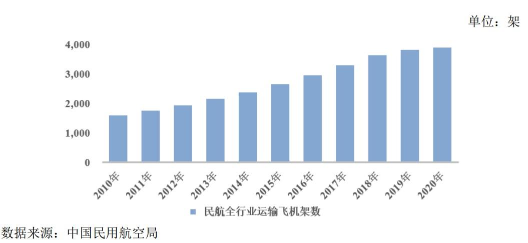 超卓航科前三季净利润同比下滑42.86% 信披考评被连降两级至D级