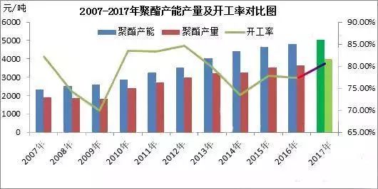 行业景气度回升 超200家公司强势扭亏