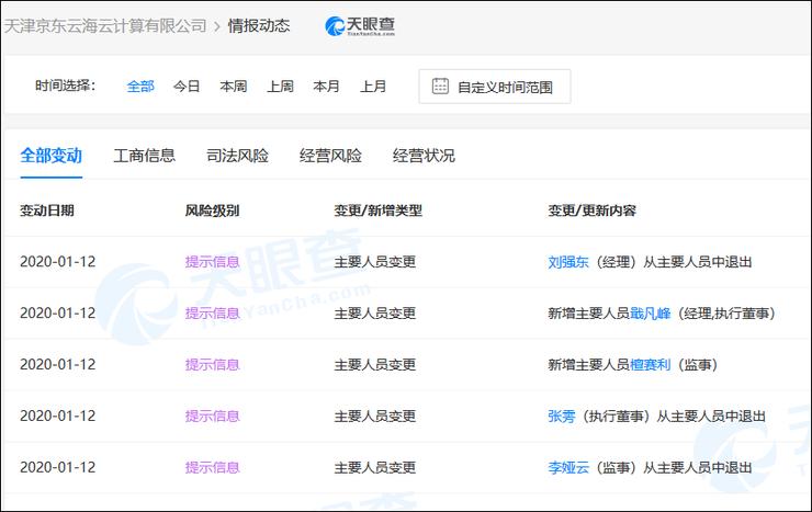 AI火热带动需求 产业链公司三季报业绩亮眼