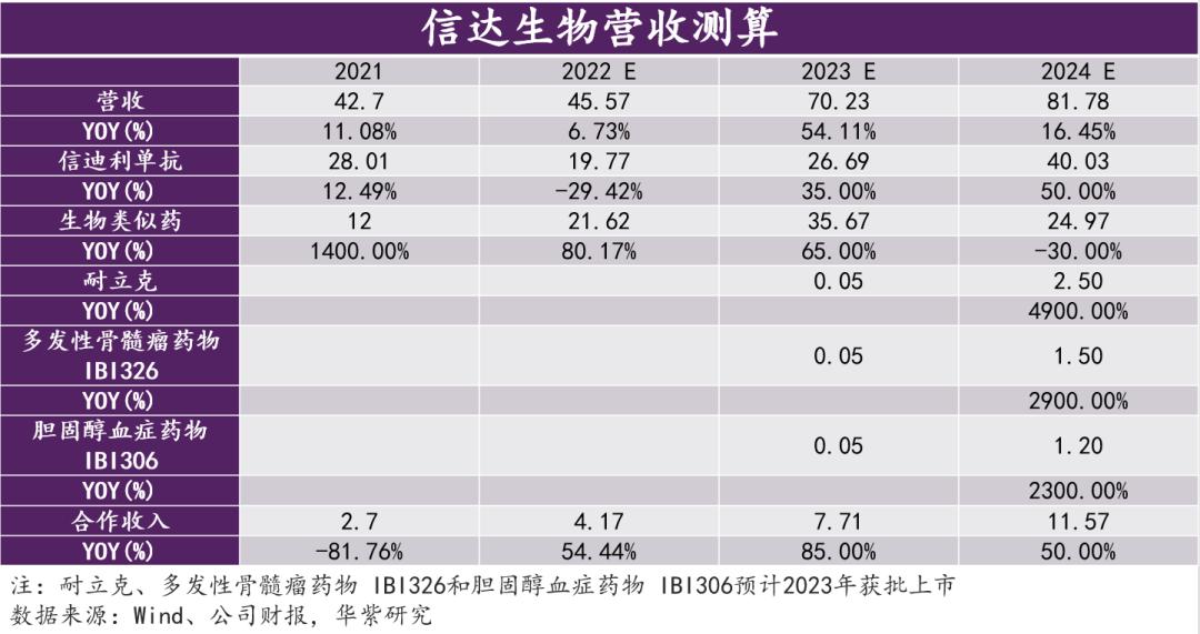 2024医保国谈启示：不乏年内上市新药，“拉锯”背后仍需注重再评价