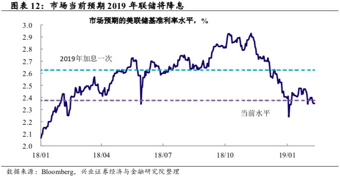 日本下调本财年GDP增长预期 出口疲软拖累复苏