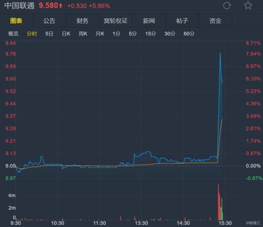 
          
            IPO审4过4 释放了怎样的市场信号？
        