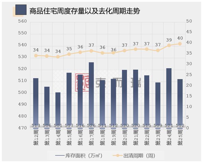 前三季内地客香港购房创纪录 成交额破900亿