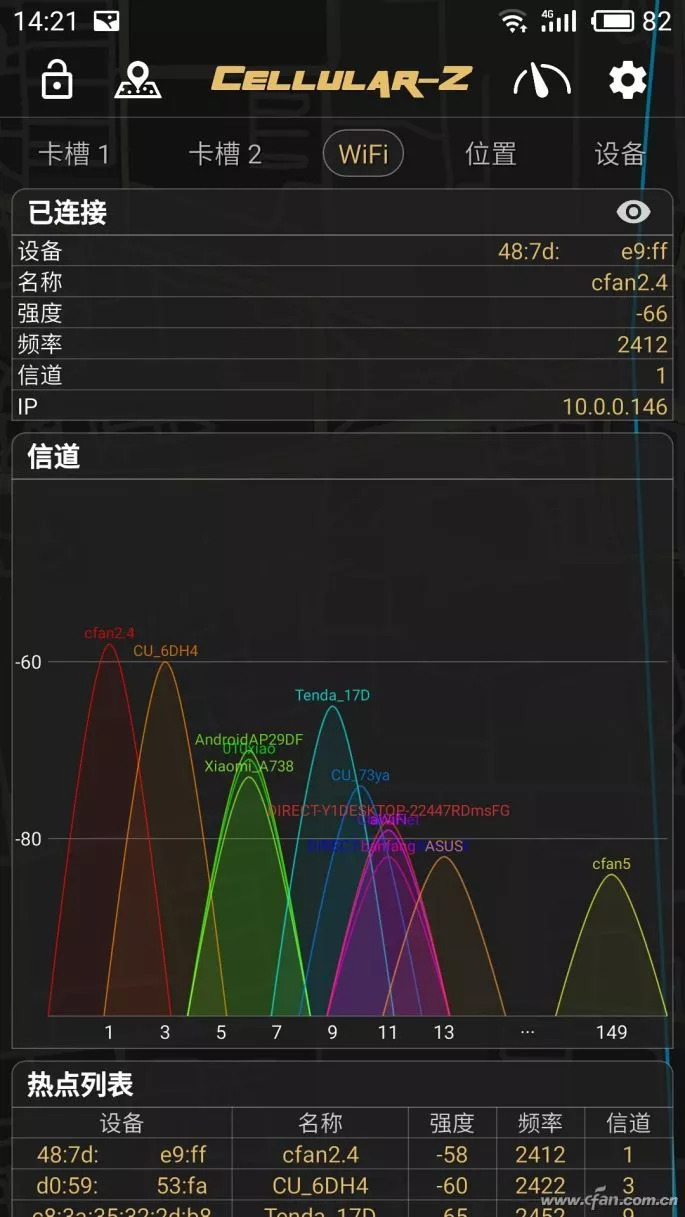 
          
            A500收评丨什么信号？股票型ETF七月连增！这一品种单日规模增超百亿
        