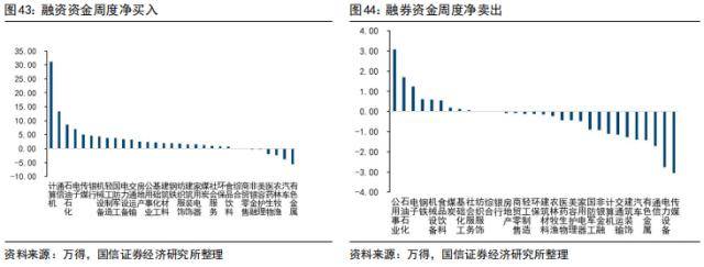 国盛证券预测美联储降息 大概率年内两次