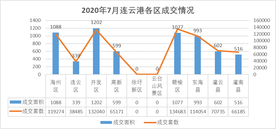 美国大选后富人集体“出逃”？需求创纪录增长