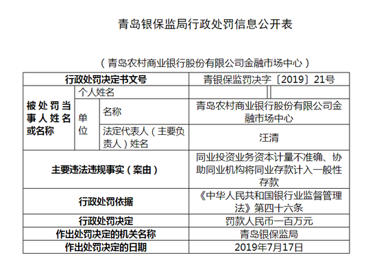 
          
            可以申请了！商业银行实施资本计量高级方法的申请及验收流程明确
        